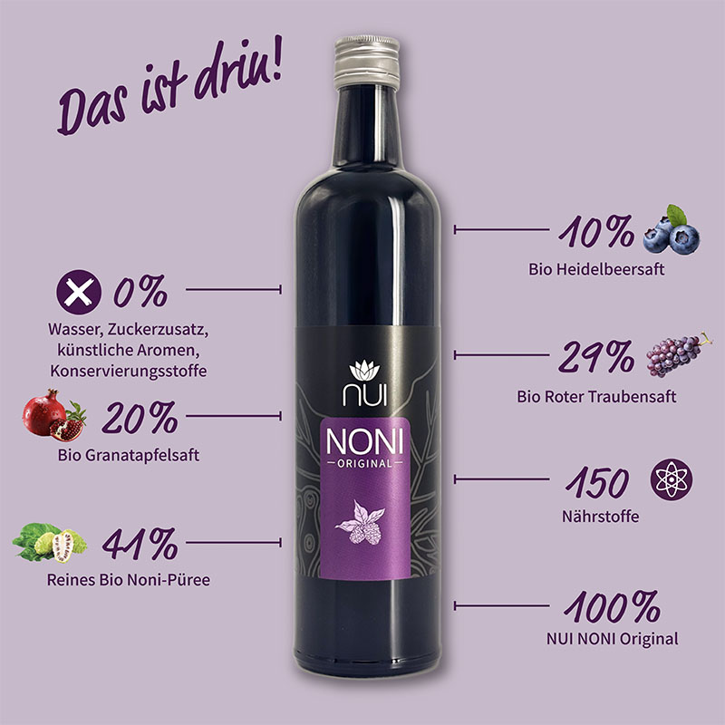 NUI NONI Original das ist drin: 41% reines Bio Noni Püree, 29% Bio roter Traubensaft, 20% Bio Granatapfelsaft, 10% Bio Heidelbeersaft, 150 Nährstoffe, 0% Wasser, Zucker, küstliche Aromen, Konservierungsstoffe